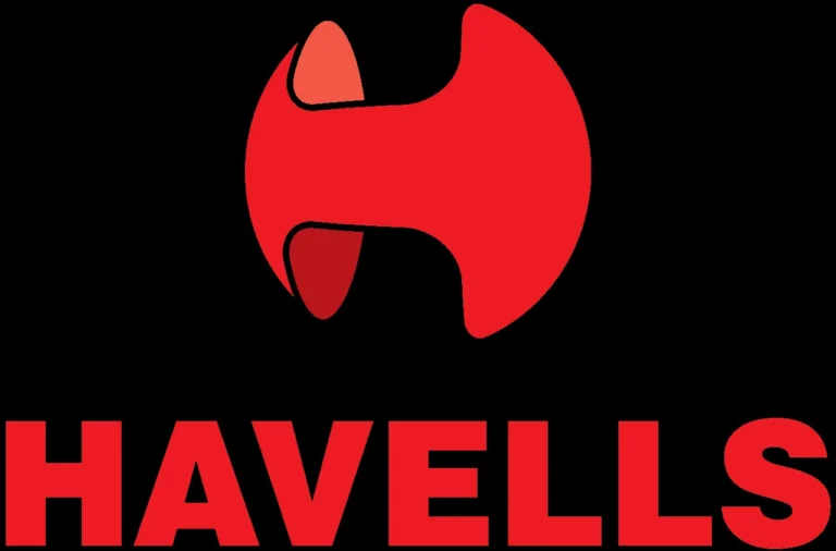 Havells India Q4