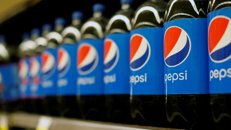 Varun Beverages Buy or Sell